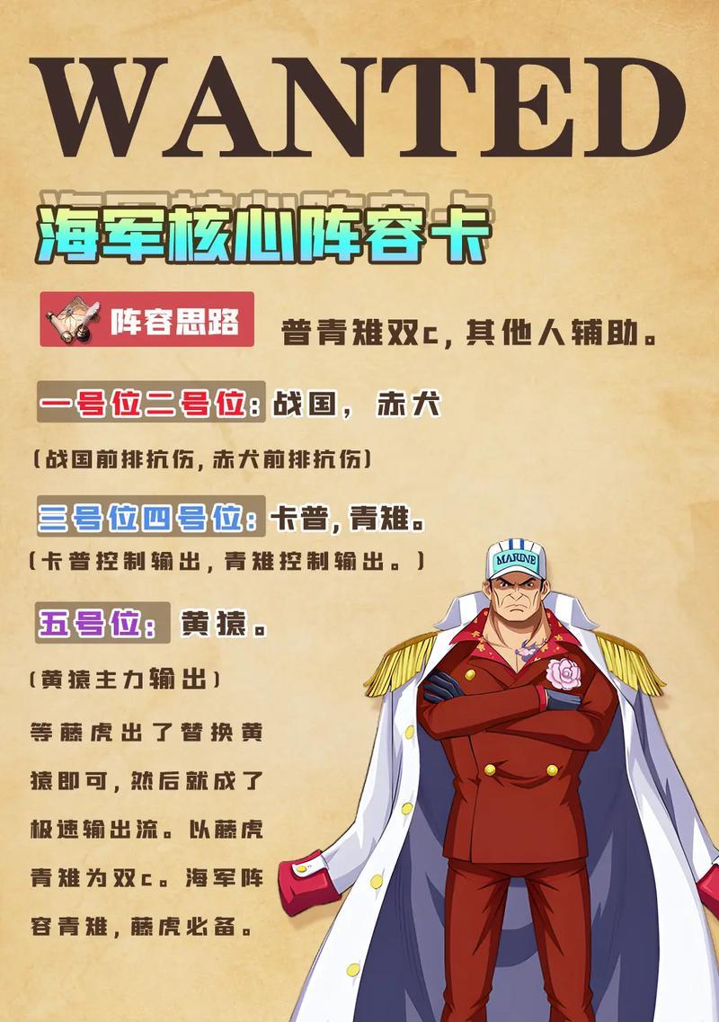 海贼王手游攻略第二章（「探险」「任务」「战斗」「技能」等）