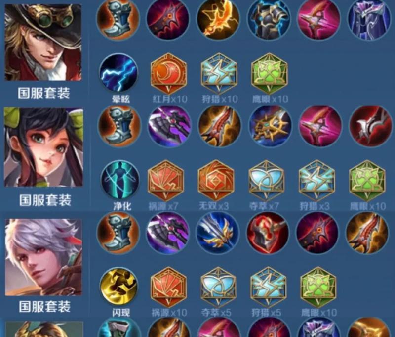 《王者荣耀出装攻略大全》（全面解析王者荣耀英雄出装，助你稳步提升战力）