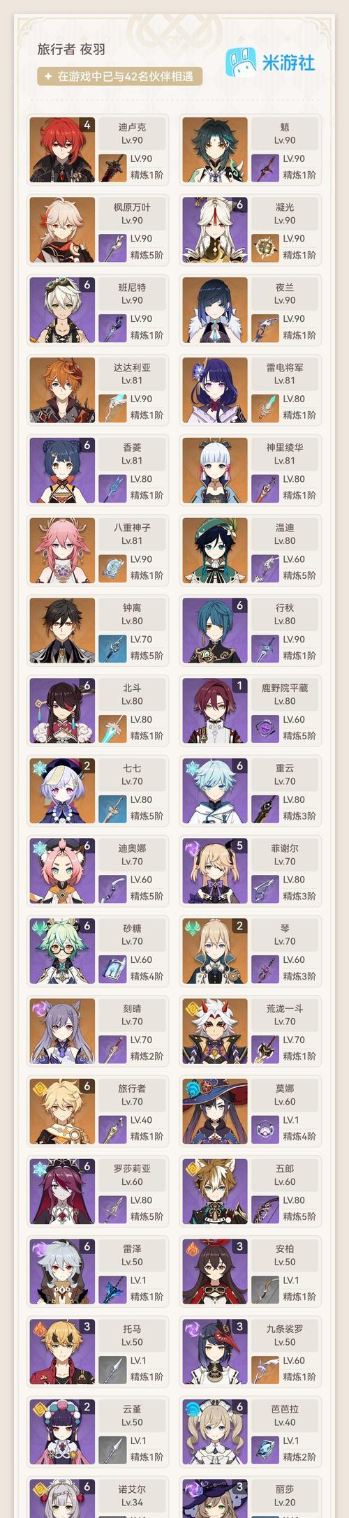 原神冒险二突破攻略（带你一起解锁更多冒险乐趣，突破游戏难关）