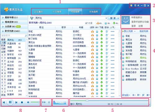 酷我音乐盒2015界面功能介绍
