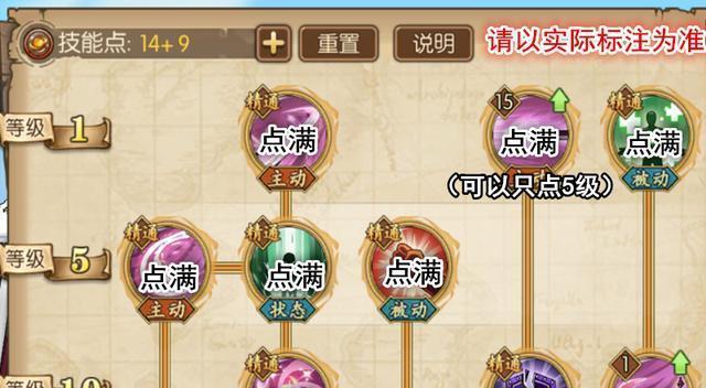 《燃烧意志游戏红发加点攻略》（掌握关键技巧，成就强大战力！）