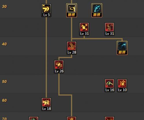 《DNF》分道扬镳任务通关攻略（一步步教你如何顺利通关分道扬镳任务）