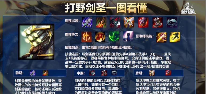 《修罗猴子出装铭文搭配攻略》（探索修罗猴子的最佳装备和铭文选择，助你在游戏中成为顶尖玩家）