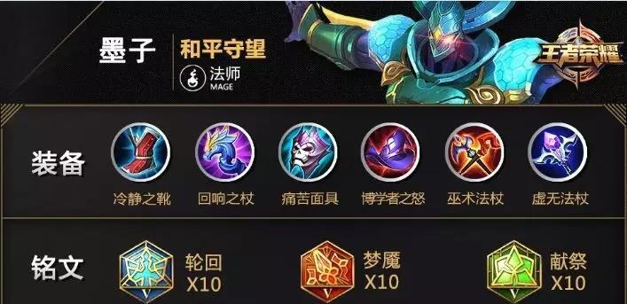 墨子出装铭文技巧攻略（打造全能墨子，征服战场）