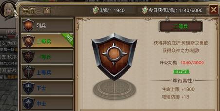 《权力的游戏》完美攻略（揭秘权谋游戏中的胜利之道，提升你的统治技巧）