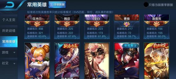 出装详解攻略（全面解析英雄出装，助你登顶巅峰）