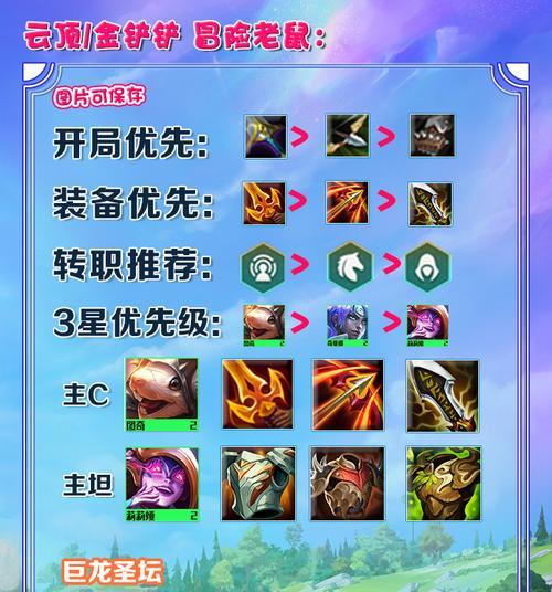 巨龙之境瑞兹出装攻略（打造超强法力输出，统领战场的瑞兹！）