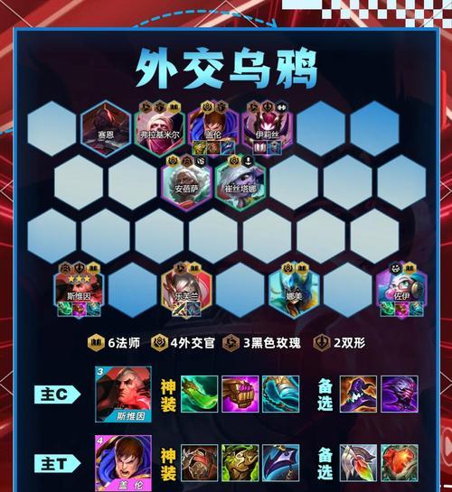 唤醒乌鸦攻略（揭秘乌鸦的强大力量与独特技巧，打造不可阻挡的战斗机器）