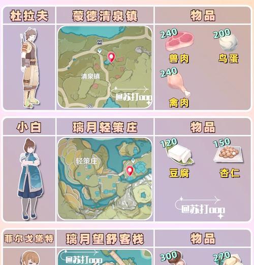 原神地图新手探索攻略（发现宝藏、解谜、探索地图，让你的冒险之旅更精彩！）