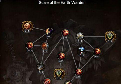 《迷你军团养成游戏攻略大揭秘！》（玩转迷你军团，征战无限乐趣！）