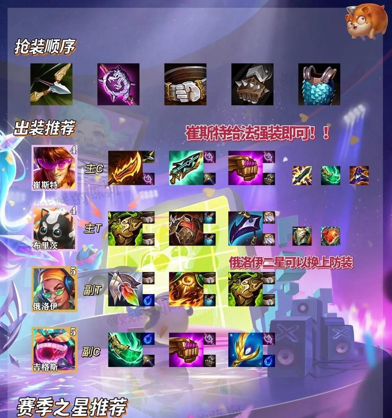 云顶之弈攻略手机版（云顶之弈出装攻略详解，助你获得胜利！）