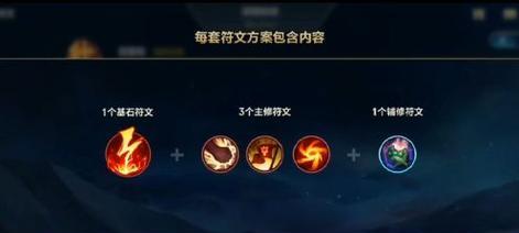 辅助光辉新版本出装攻略（游戏攻略、装备推荐和技巧分享，助你成为无敌辅助！）