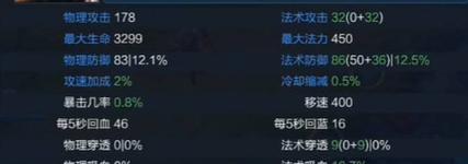 王者装备上限是多少级？（探讨王者装备系统中的等级限制与进阶需求）