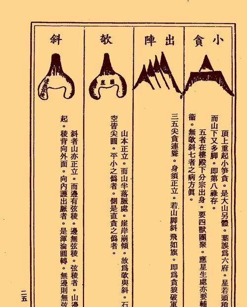 《寻龙踏雪手游墨宝升星攻略》（提升墨宝星级，助你称霸寻龙大陆！）