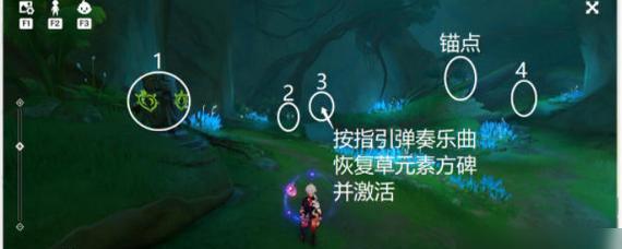 《原神》：没有眼泪的明天成就攻略