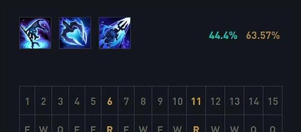 小鱼人天赋出装教学攻略（玩转小鱼人，从天赋到装备全解析）